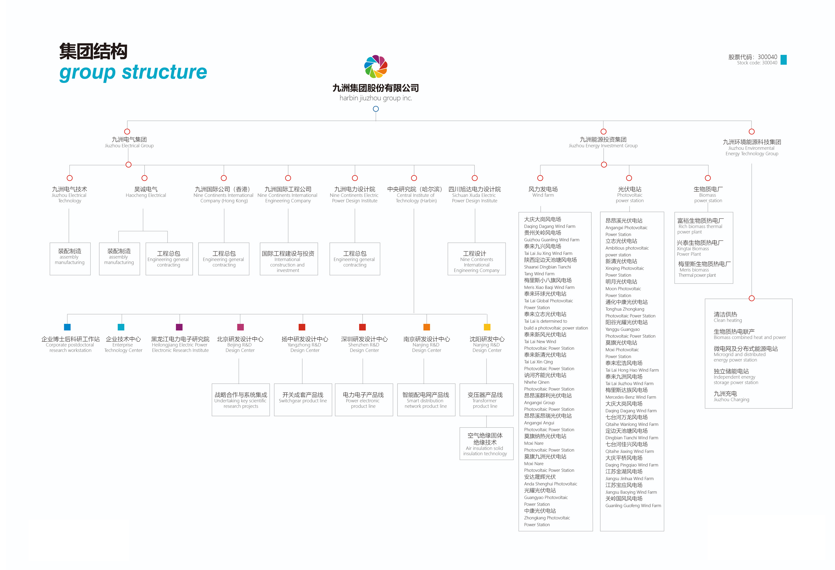 聚彩堂·(中国游)有限公司官网